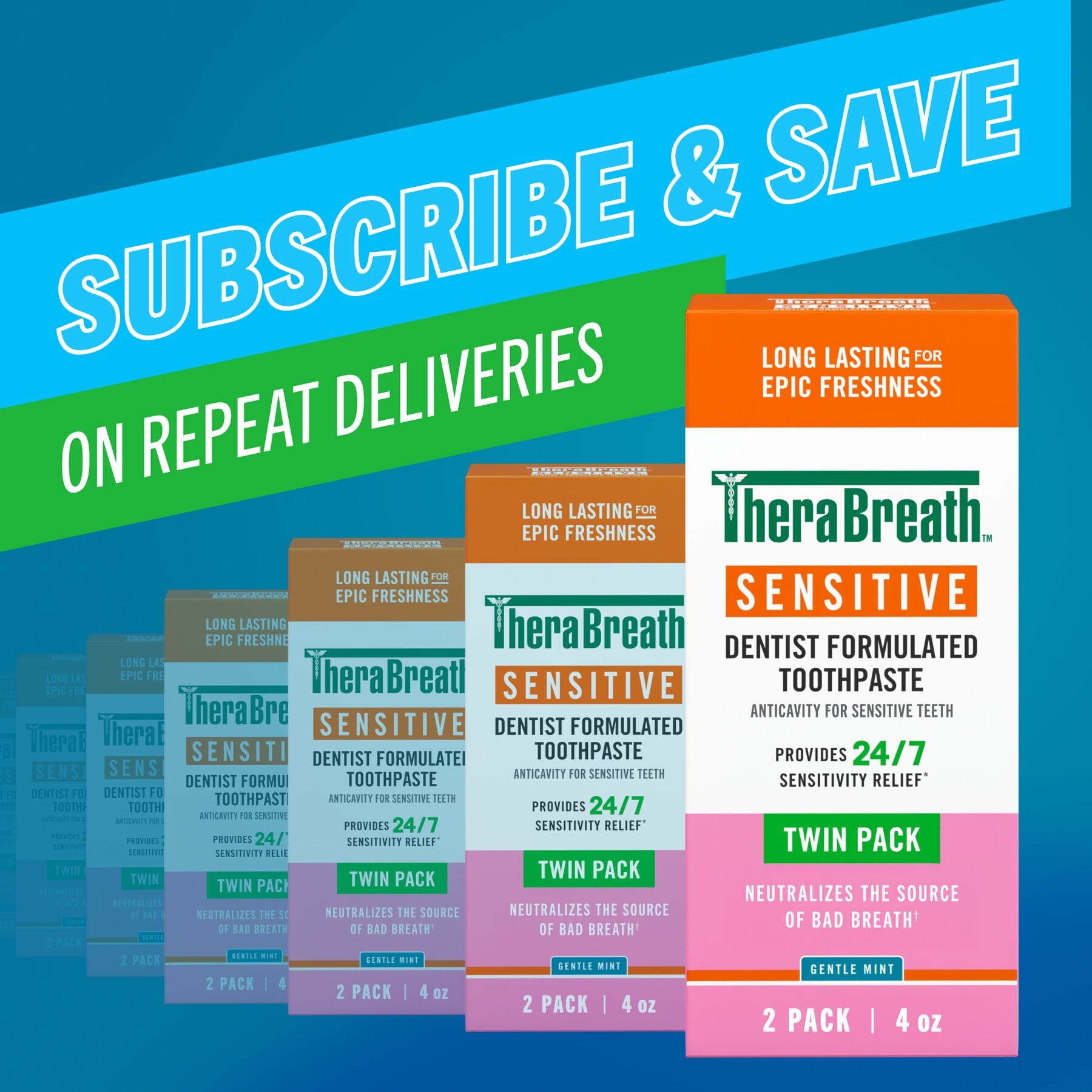 TheraBreath Sensitive Toothpaste, 24/7 Sensitivity Relief (1), With Fluoride for Anticavity Protection, Gentle Mint, 4 Oz - Image 9